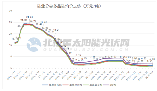 企业微信截图_20240108091502.png 企业微信截图_20240108091502.png