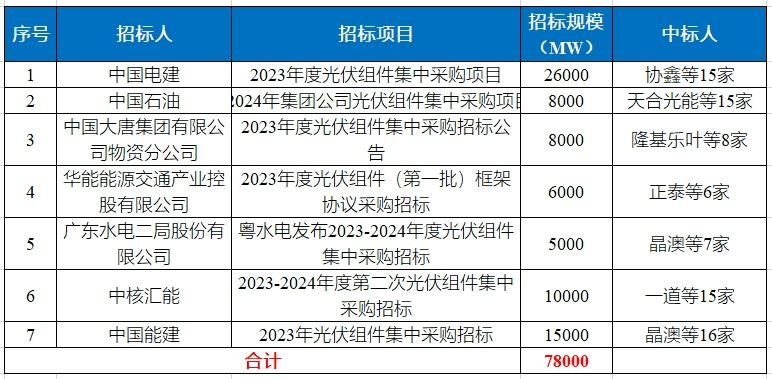 1705581625107281.png 3.png