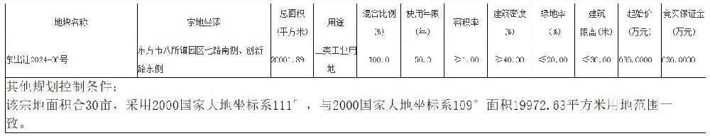 360截图20240220093335704.jpg 360截图20240220093335704.jpg